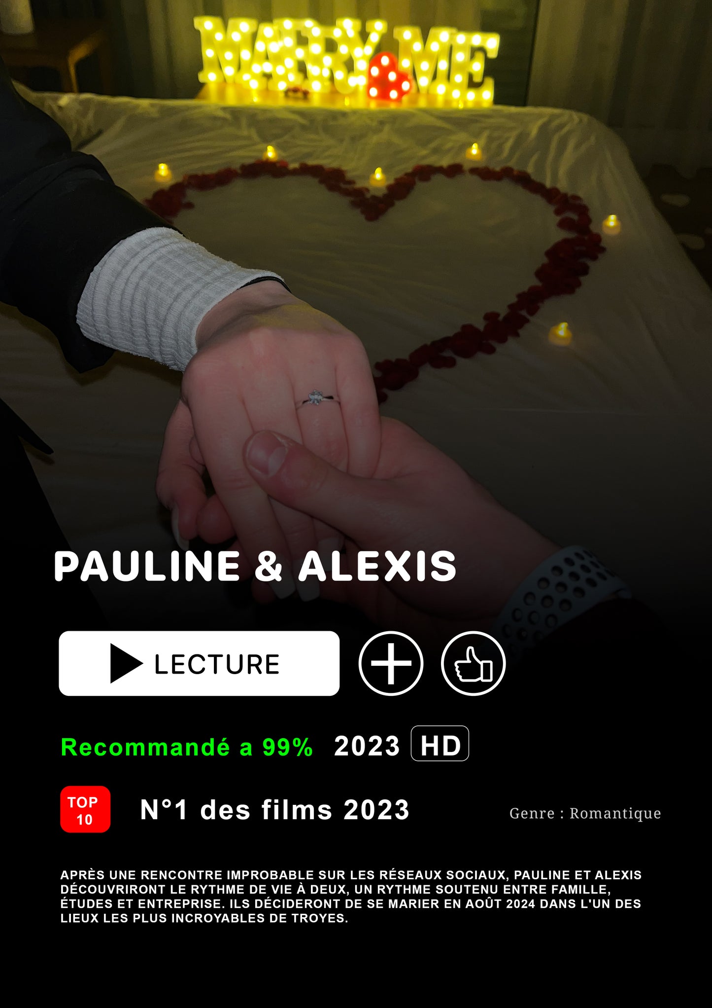 Affiche Netflix Personnalisable